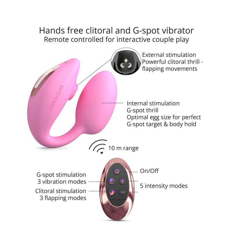 G Spot Stimulators