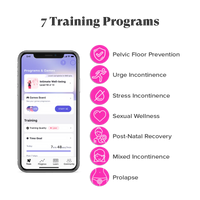 Perifit Care - Pink